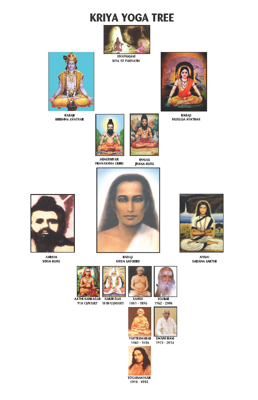 [Image: Babaji-Kriya-Yoga-Tree.jpg]